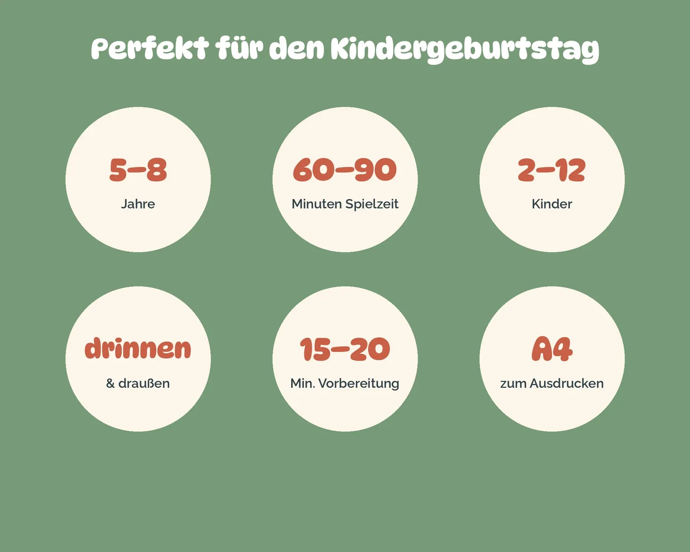 Eckdaten: 5–8 Jahre, 60–90 Minuten, 2–12 Kinder, drinnen und draußen