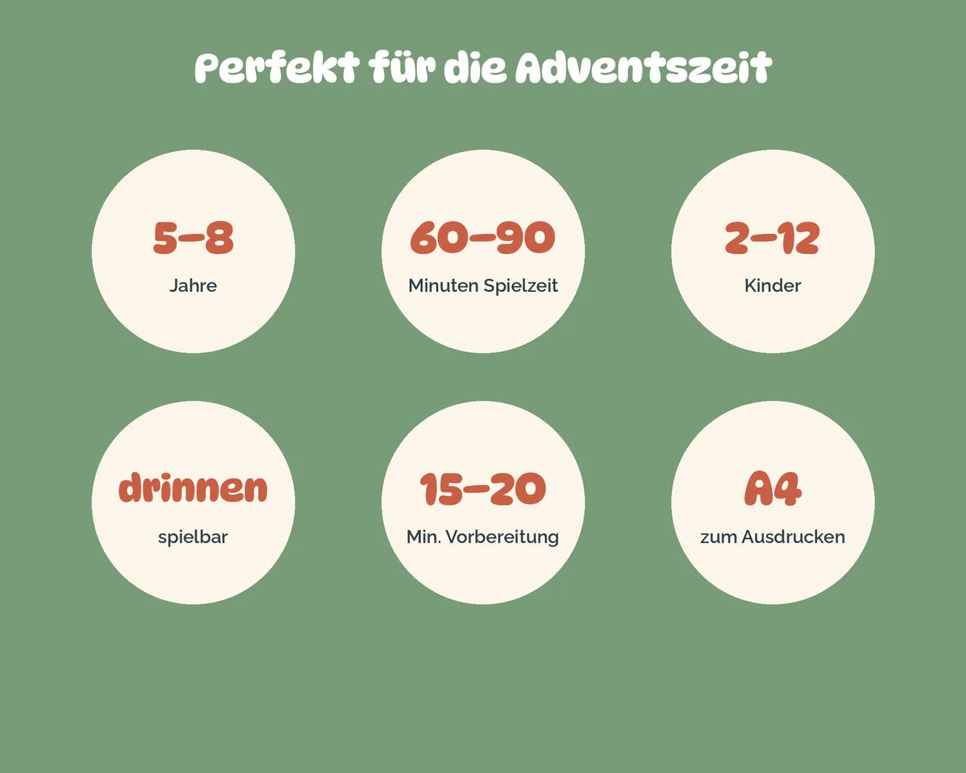 Eckdaten: 5–8 Jahre, 60–90 Minuten, 2–12 Kinder, drinnen spielbar